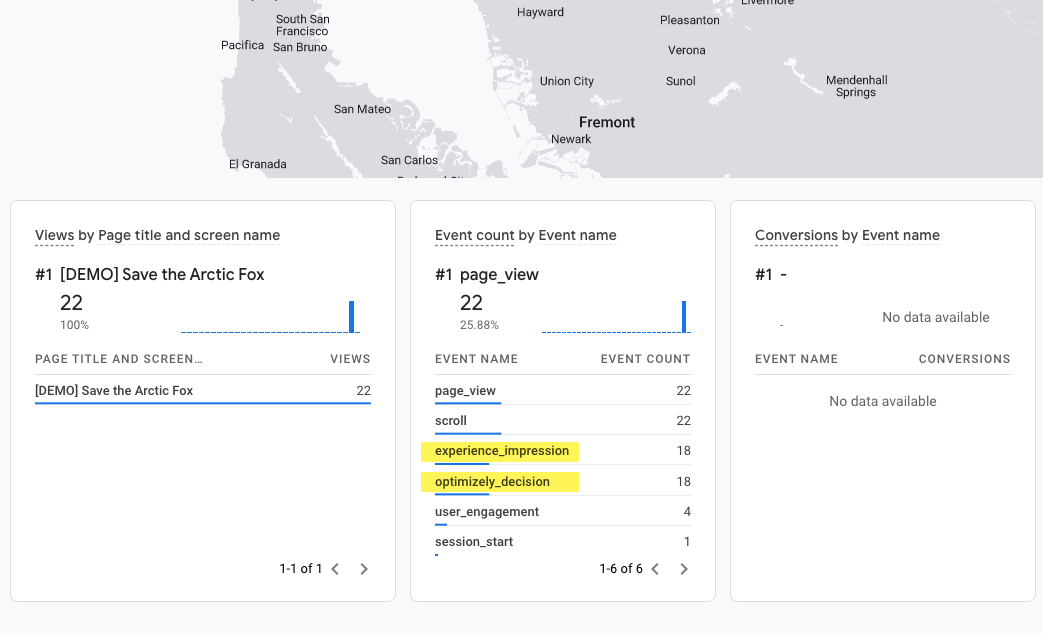 GA4 Realtime report showing experience_impression and optimizely_decision events